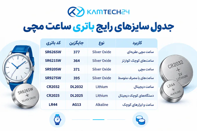 جدول سایز و کدهای رایج باتری ساعت SR CR LR